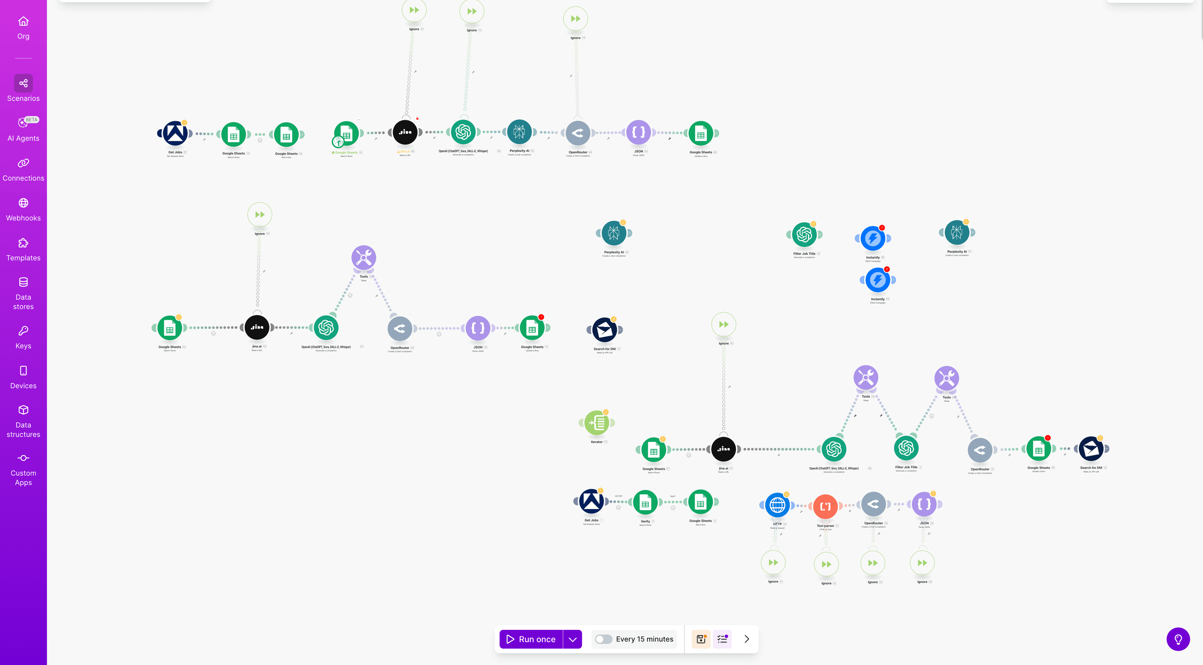Automated Business Intelligence Pipeline